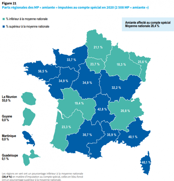 Image produit