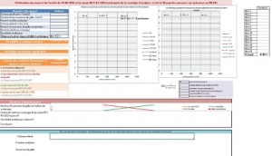 Prélèvements d'air (amiante) : nouvel outil pour l'analyse des rapports des laboratoires