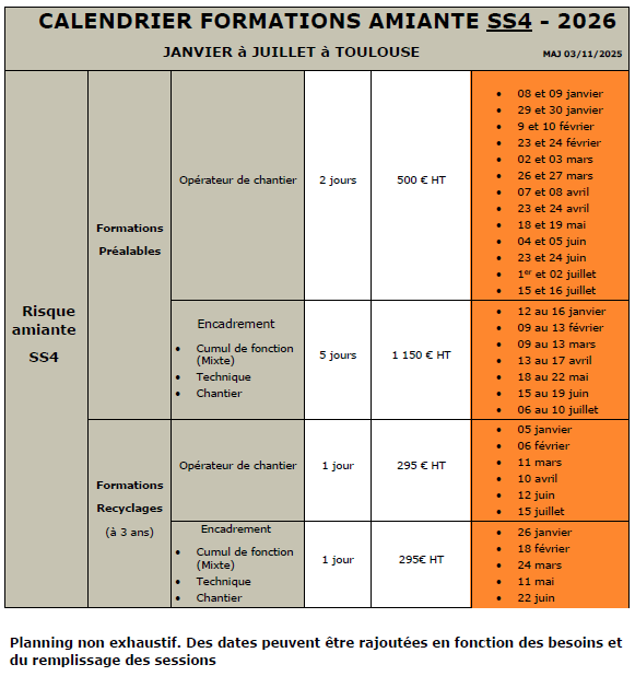 Formation amiante SS4 1S 2025