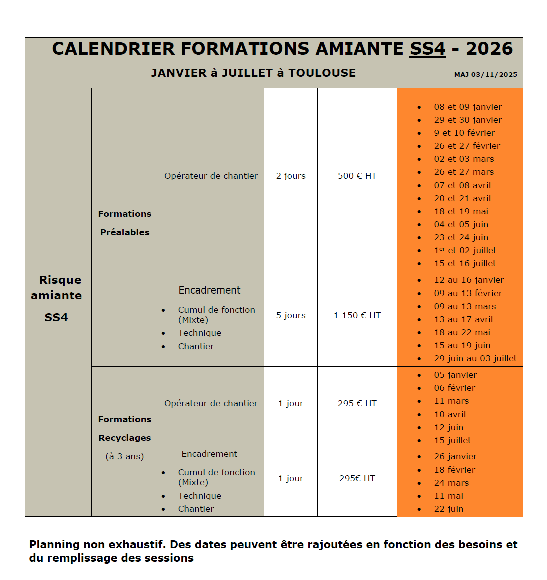 Formation amiante SS4 1S 2025