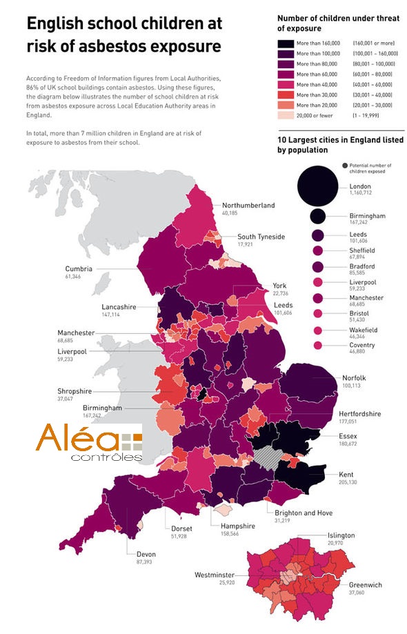 Cartographie école anglaise amiante Aléa Contrôles