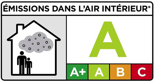 Qualité air intérieur Aléa Contrôles